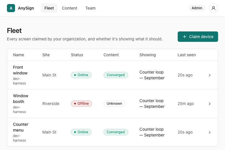 The fleet page during the outage: Riverside marked Offline with unknown content, while the two Main St screens stay Online and Converged.